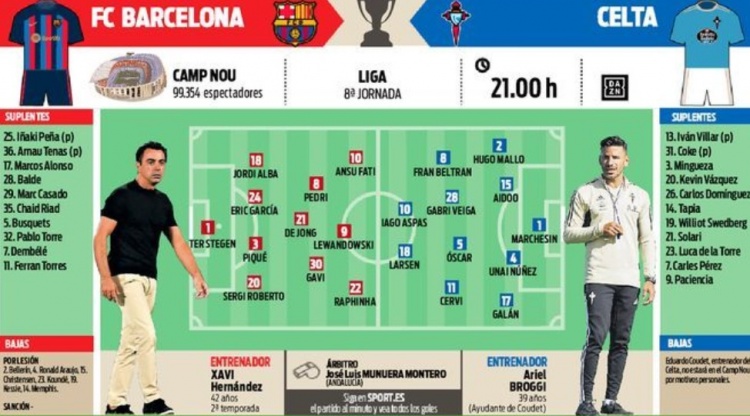 球员之间缺 球员之间缺