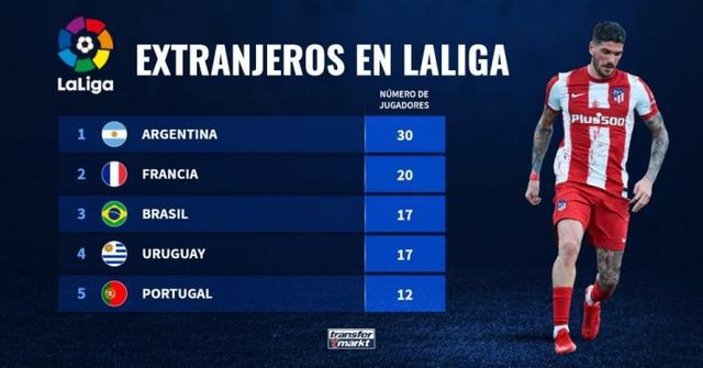 倒数第四 倒数第四